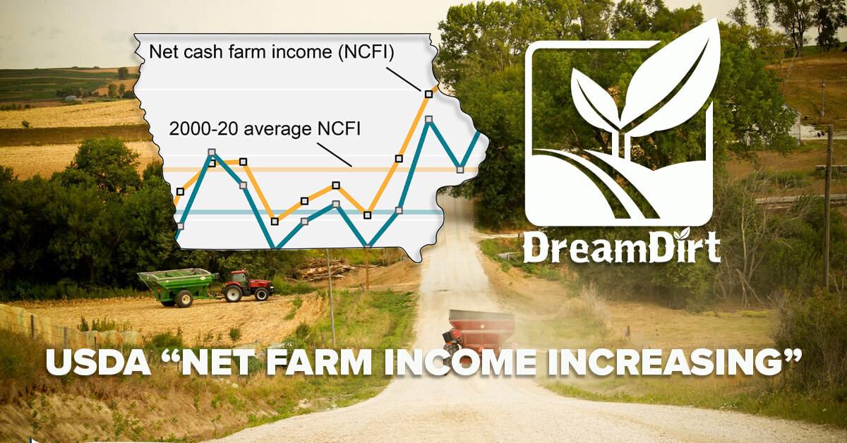 farm income increasing