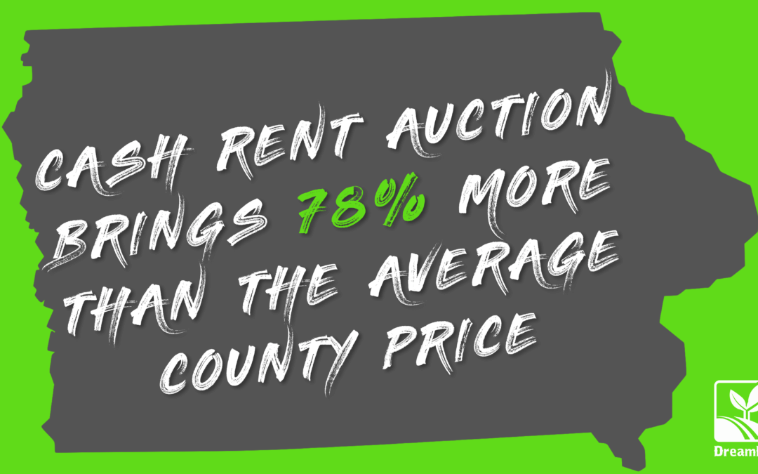 Cash Rent Auction Brings 78% More than the Average County Price!