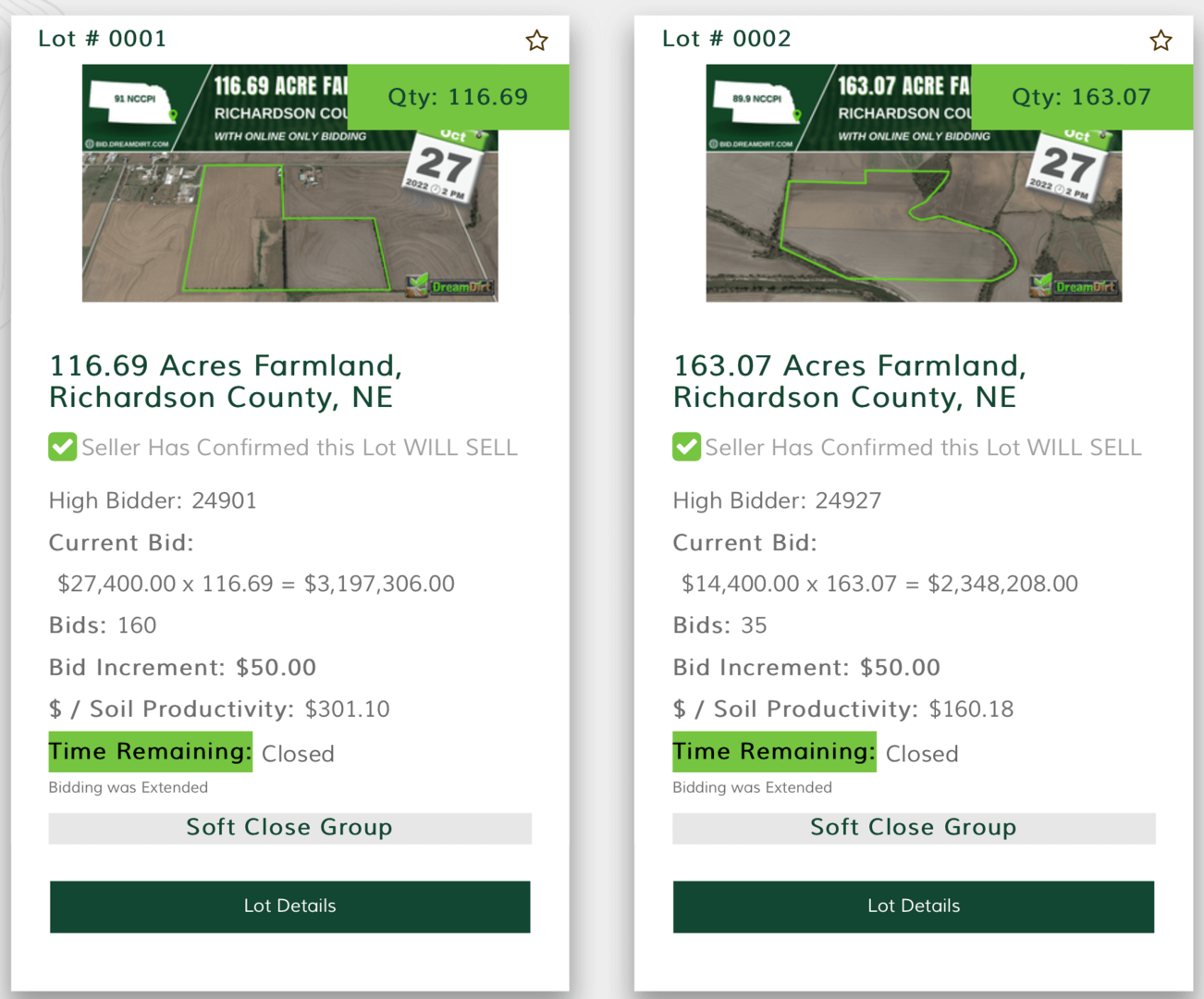 Top 10 Stories of 2022: $30,000 Per Acre? Yep, The Details on the Latest  Record-Breaking Farmland Sale