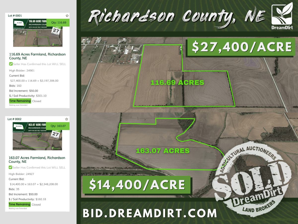 farmland auction results screen Richardson County Nebraska