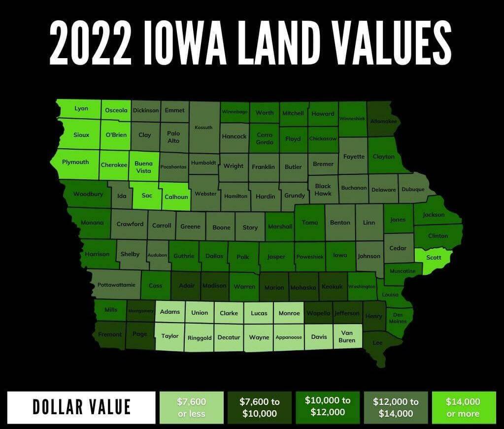 iowa land value chart