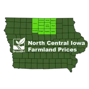farmland prices graphic