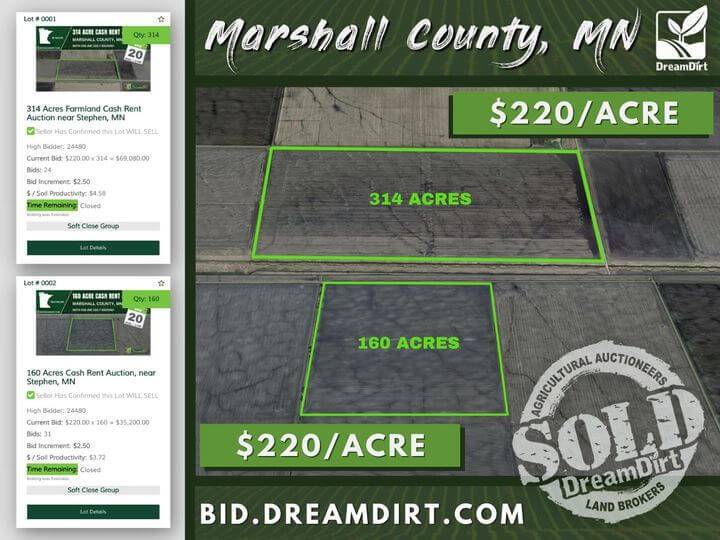 Carroll County Iowa Land Sale