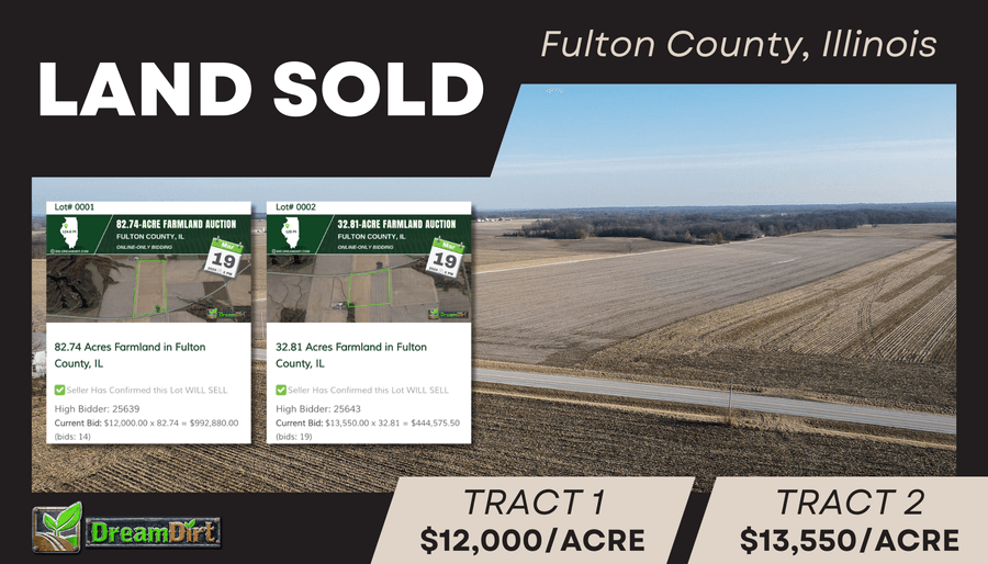 Farmland Sold in Fulton County Illinois